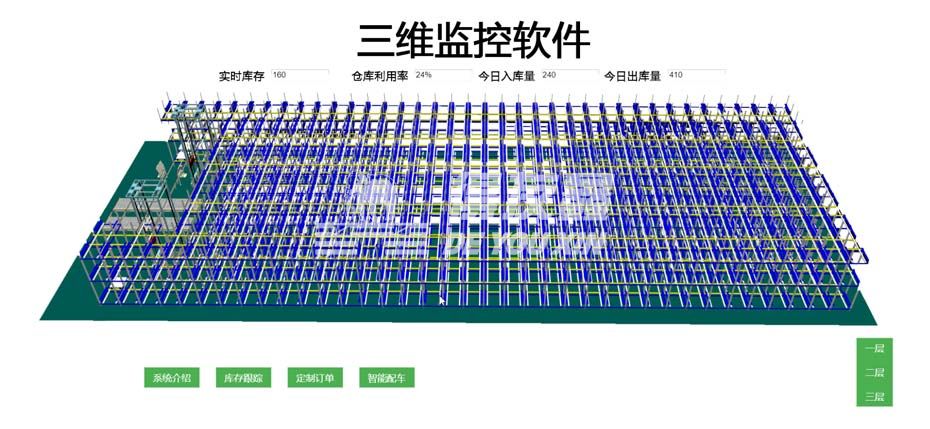 三維監控軟件